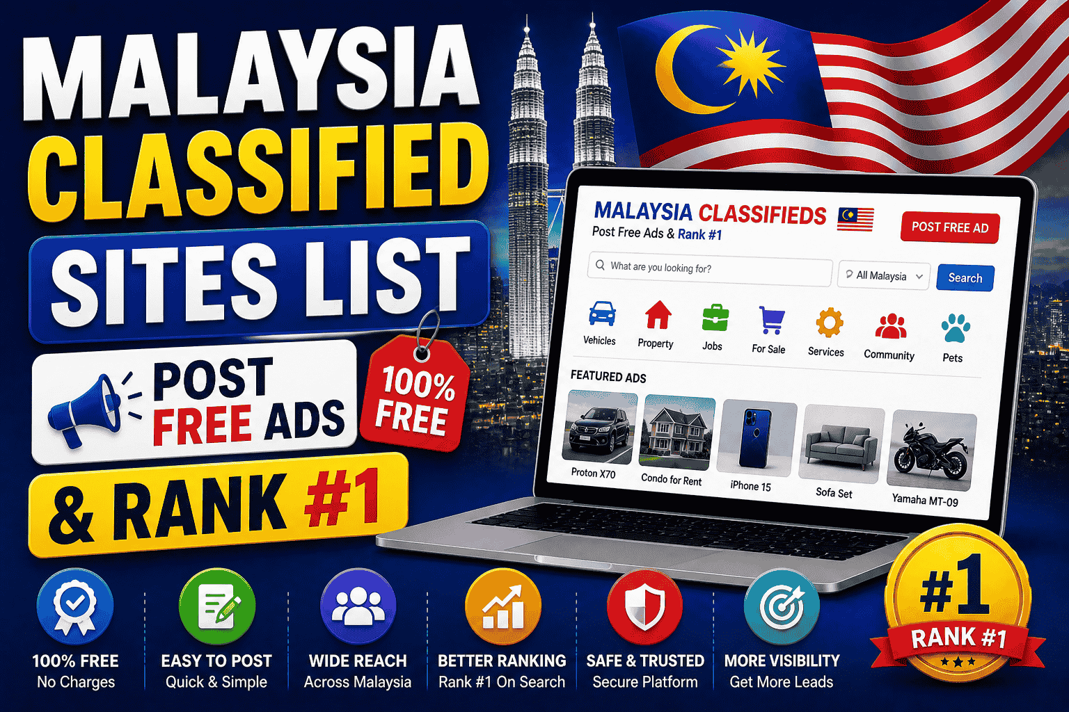 Malaysia Classified Sites