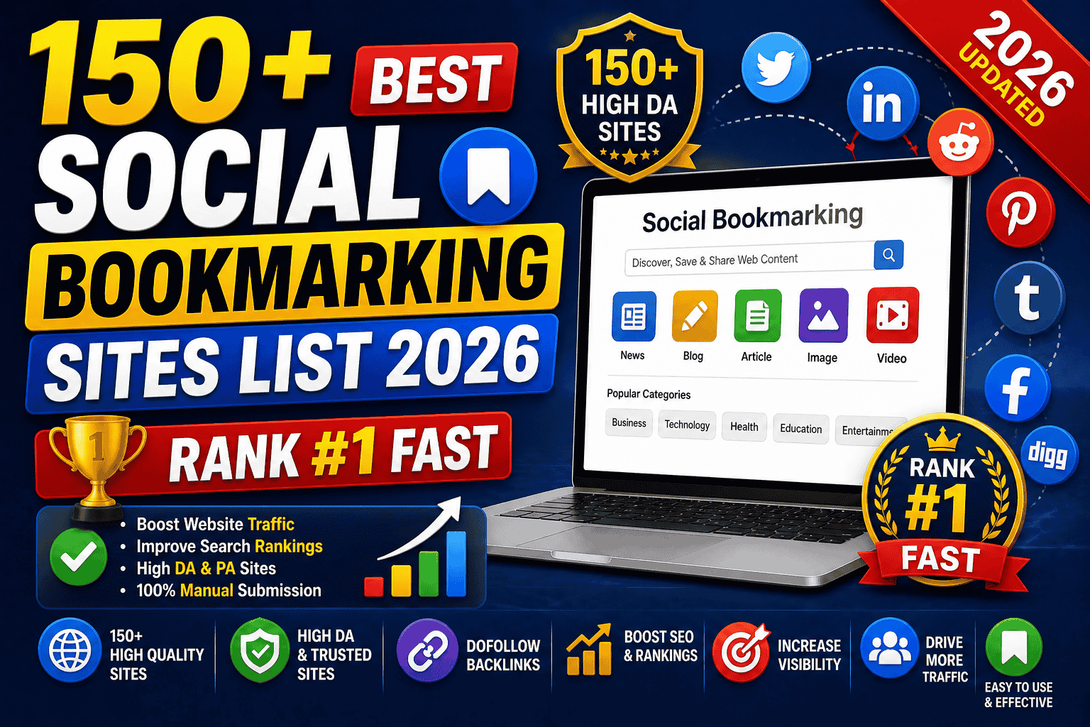 Social Bookmarking Sites